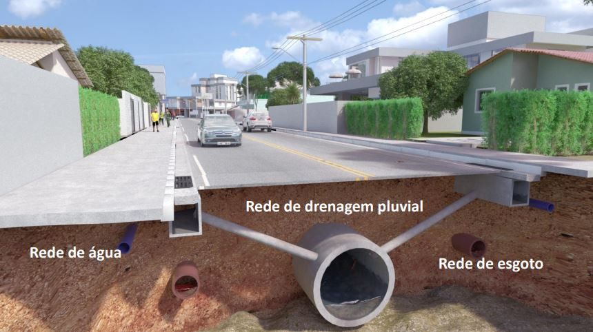 Desentupidora de Rede Pluvial em Belo Horizonte MG - Desentupidora 24 Horas de Plantão 